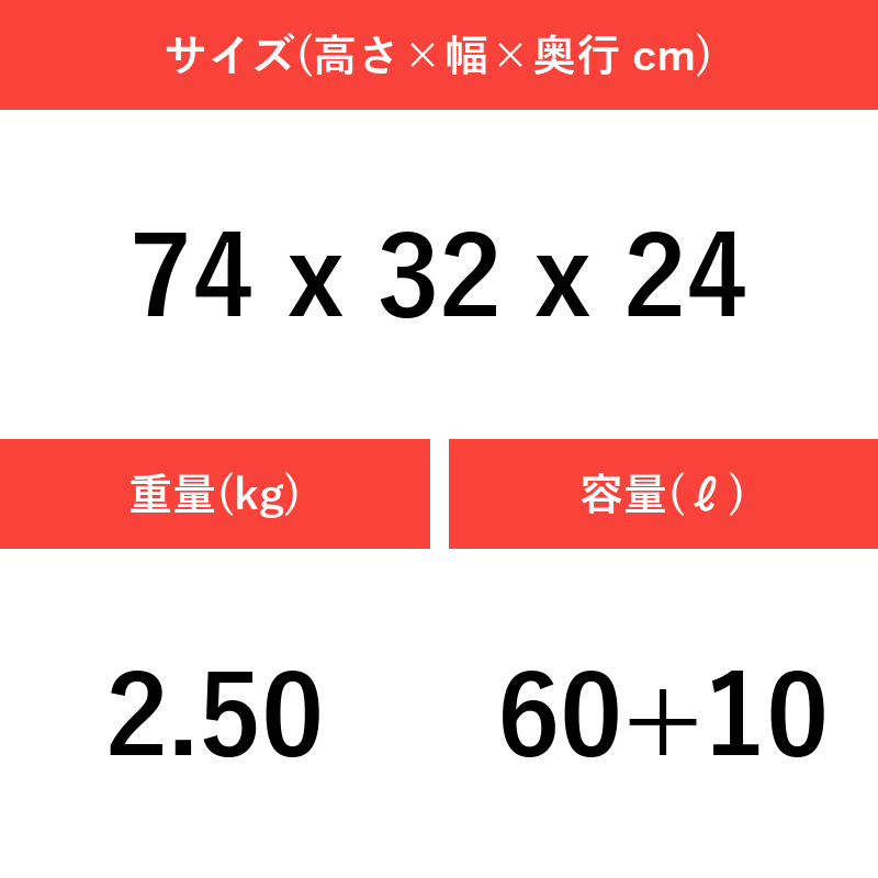 【定価より30%OFF】YUKON 60+10