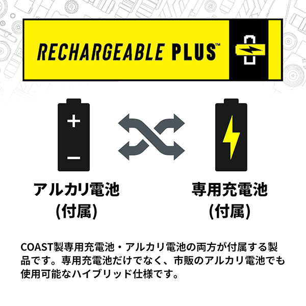 HP3R
